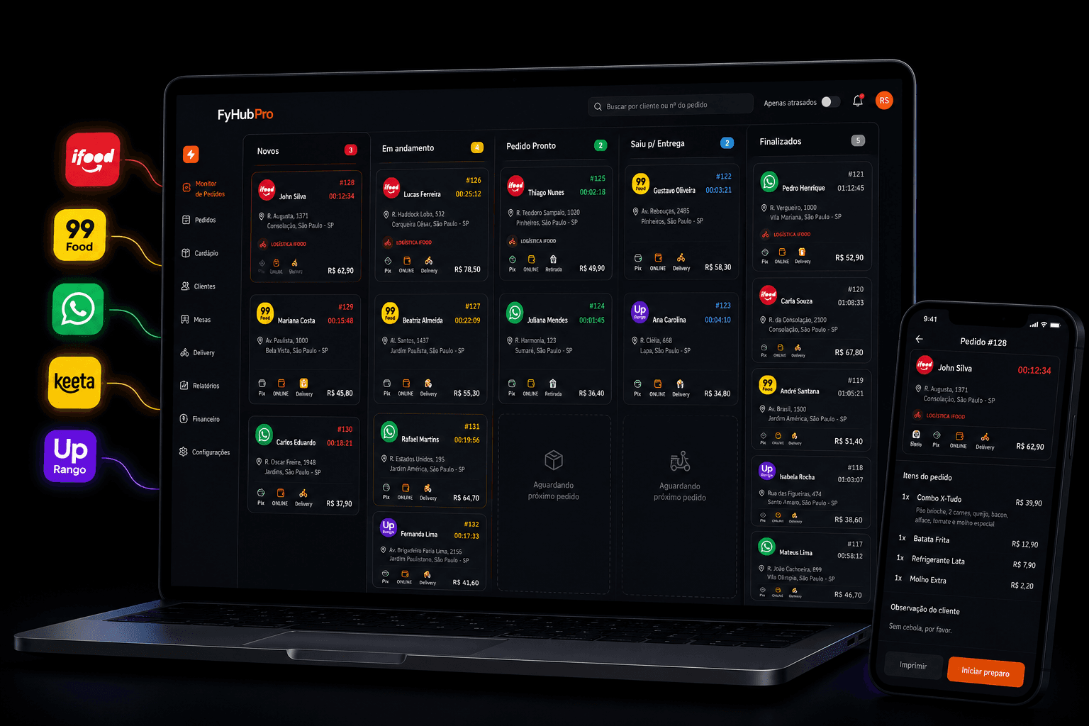 Monitor Centralizado FyHubPro